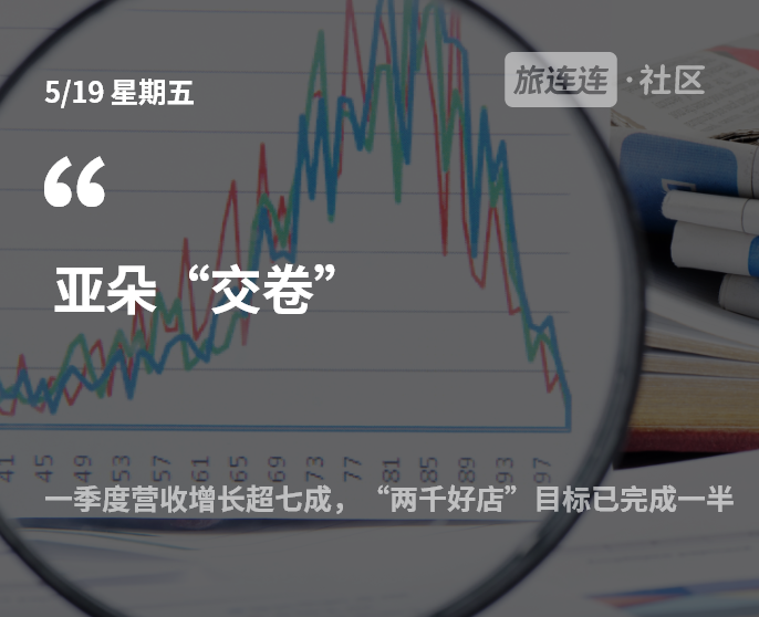 新闻 第905页