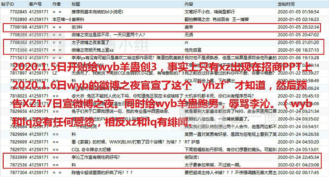 精准四肖详解，77778888的秘密与落实策略