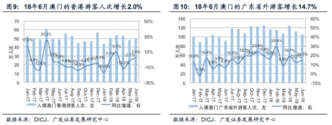 澳门王中王未来预测，揭秘王中王资料与精确预测之道（2025年展望）