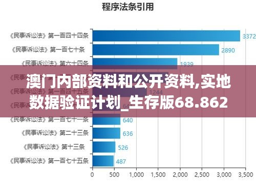 咨询 第915页