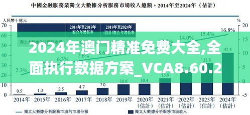 澳门正版资料免费大全新闻第067期深度解析，数字组合的魅力与未来趋势预测