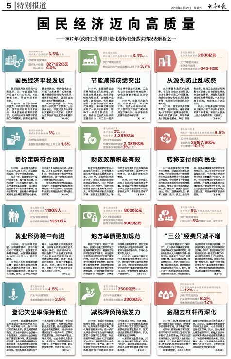 百科 第918页