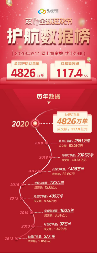 管家婆三期三肖必出一期的现象