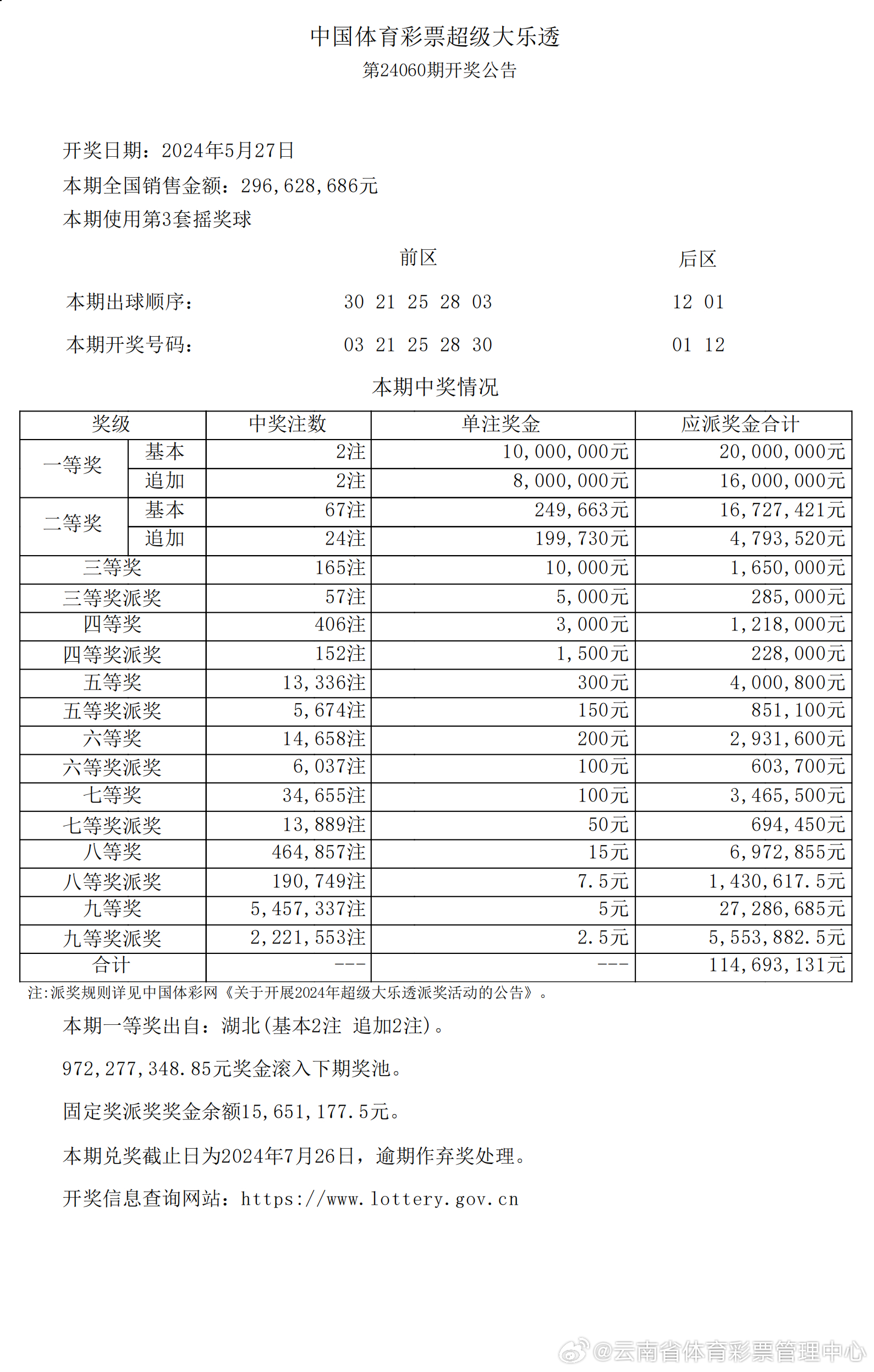揭秘新奥彩票背后的真相，探寻百分百准确的真相与2025年新奥彩票开奖号码预测