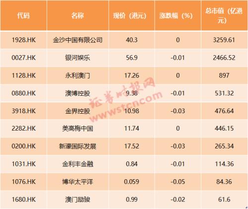 2025年香港与澳门天天彩资料精选解析、解释与落实—生产应用展望