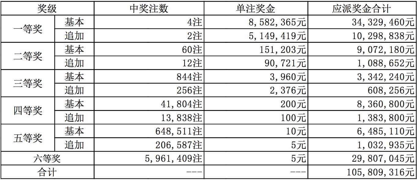 揭秘新奥今天开奖号码背后的真相，探寻真实与虚幻的边界