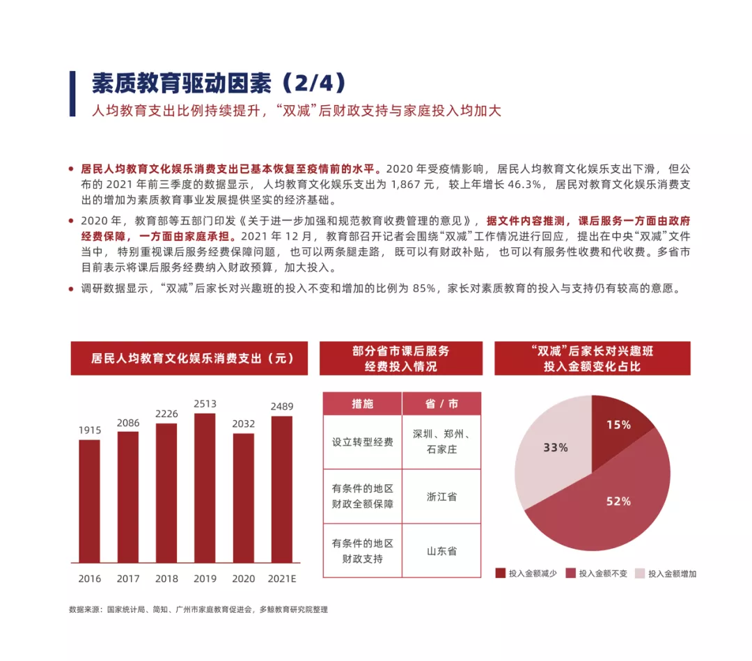 咨询 第907页