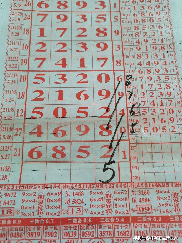 新闻 第895页