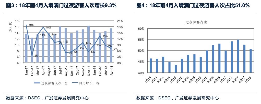 澳门王中王的未来展望与专家解读，2025年的新动向与资料解析