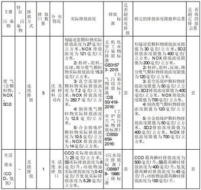 理解管家婆一码中一肖