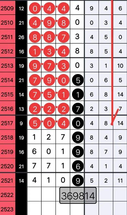 揭秘7777788888王中王四肖，全面释义、解释与落实