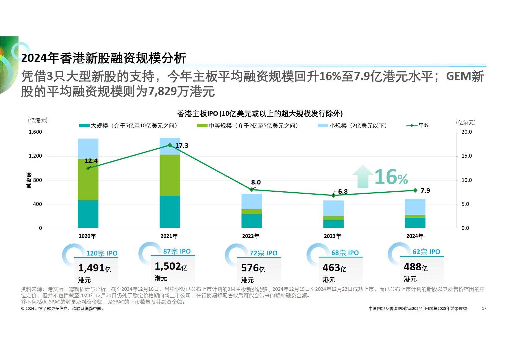 澳门王中王的未来展望与科学解答，2025年的新动向与资料解析