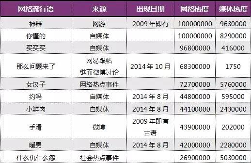 三肖必中三期必出资料的流传与影响