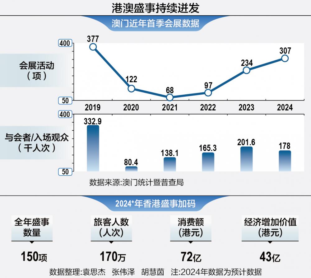 新澳门与香港2025年全面免费政策深度解读与热评