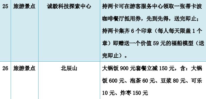 百科 第900页