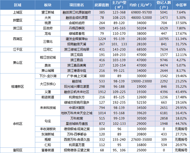 揭秘新奥2025年开奖号码百分百准确预测背后的真相