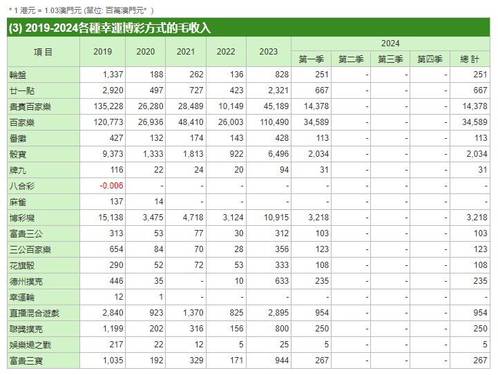 揭秘未来幸运之门，2025年管家婆100%中奖策略揭秘与行动落实
