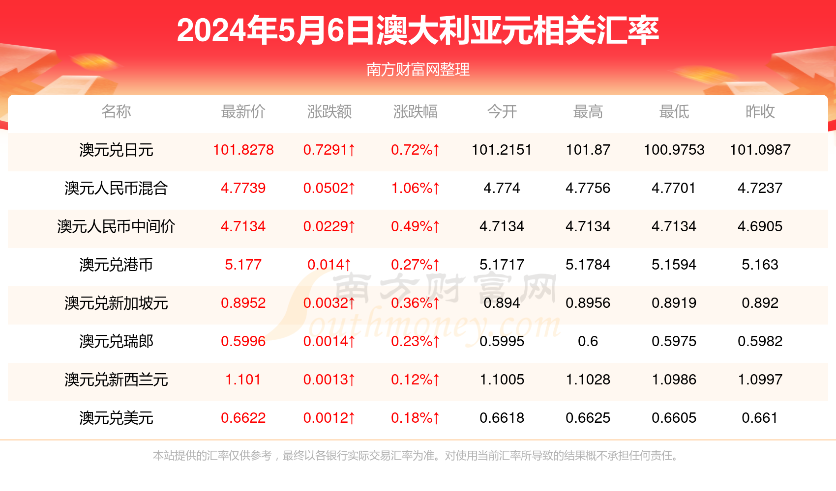 新澳开奖结果，预测与揭秘