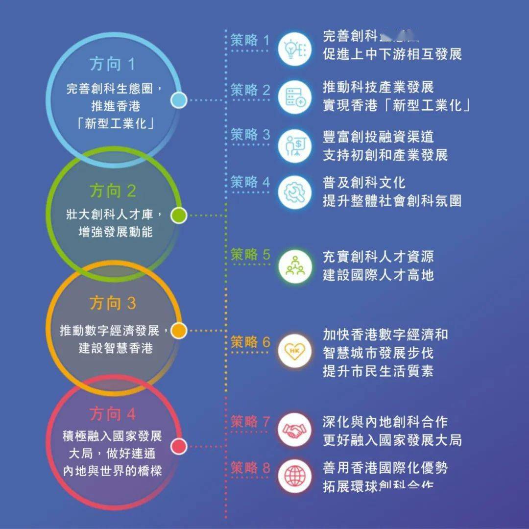 澳门王中王100%资料下载与解析—探索未来的预测蓝图