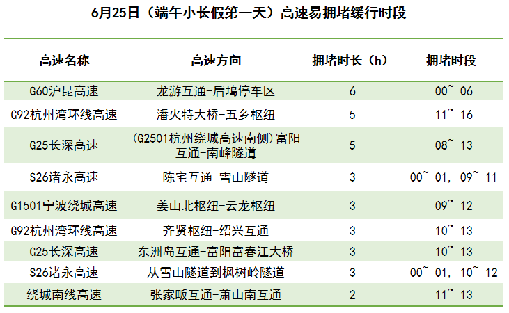 新闻 第880页