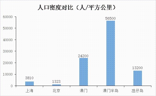 澳门与香港在全球化时代的新发展，全面免费释义与实施的深度解读（热评）