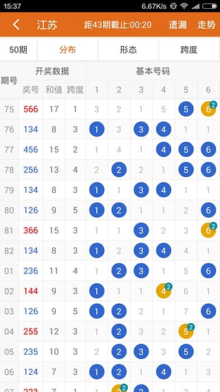 精准四肖中特数据支持，解读与实际操作指南