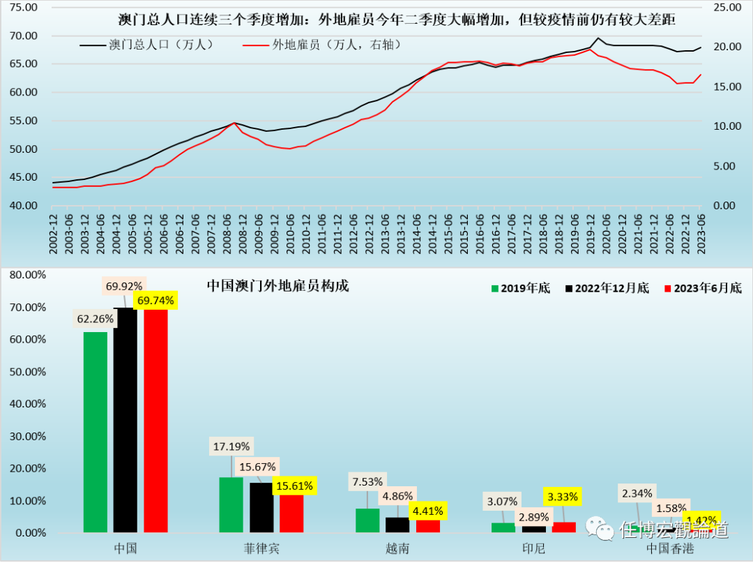 解析与落实，2025年新澳门天天开好彩展望