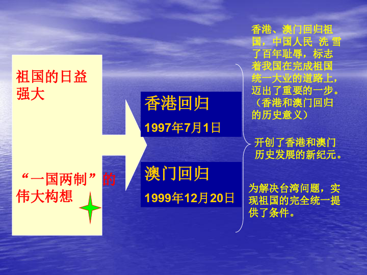 澳门最准最快的免费资料与2025新澳门历史开奖记录探索