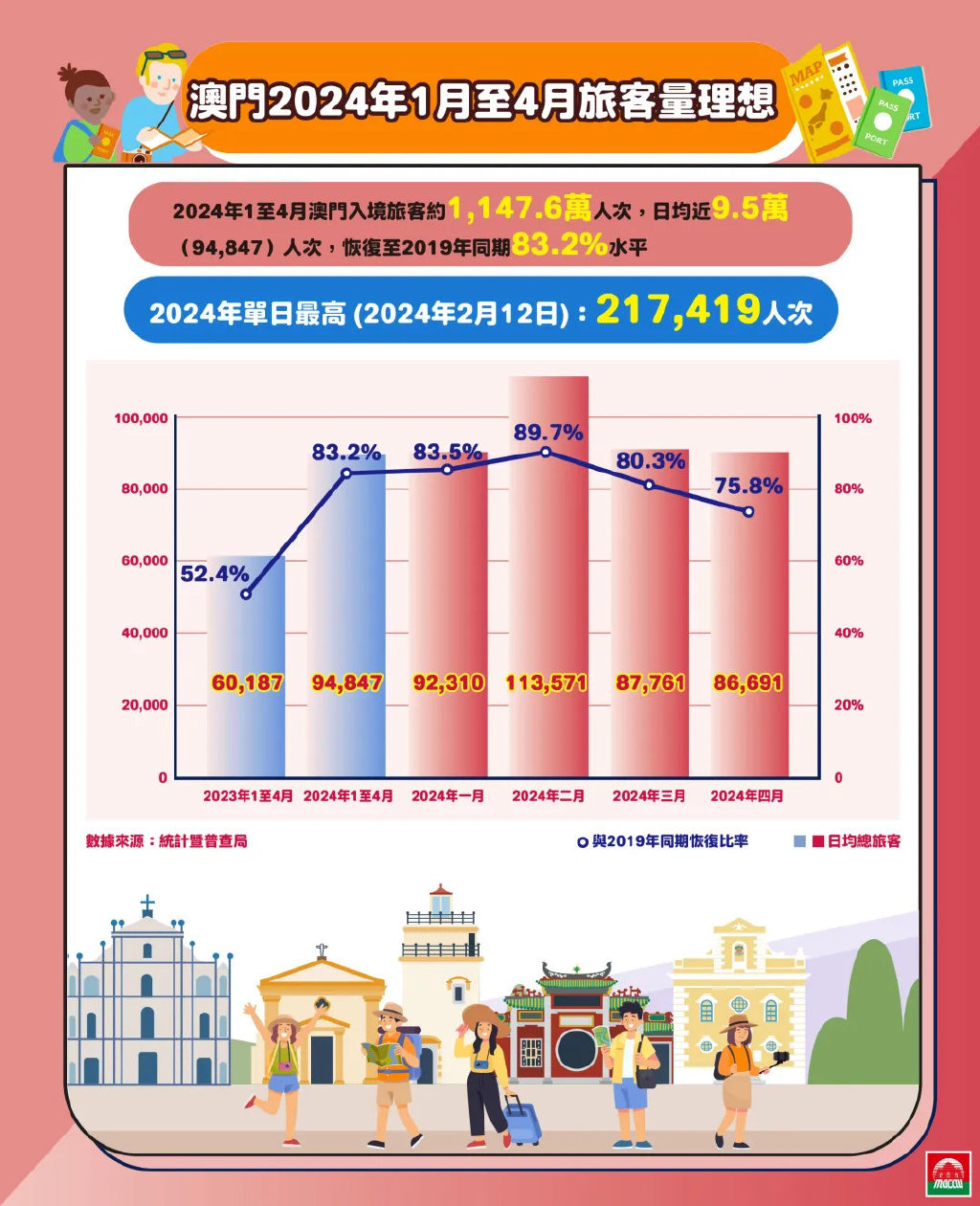 澳门与香港在2025年的全面释义与落实—热评