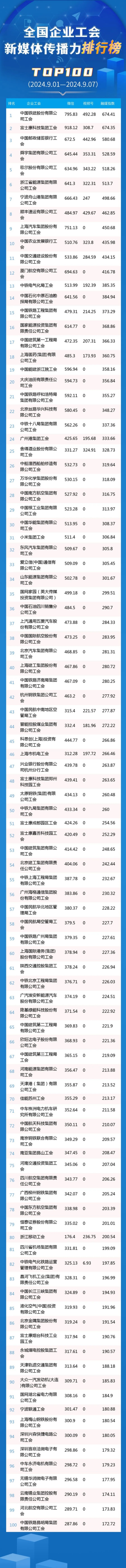 关于管家婆三期三肖必出一期的现象