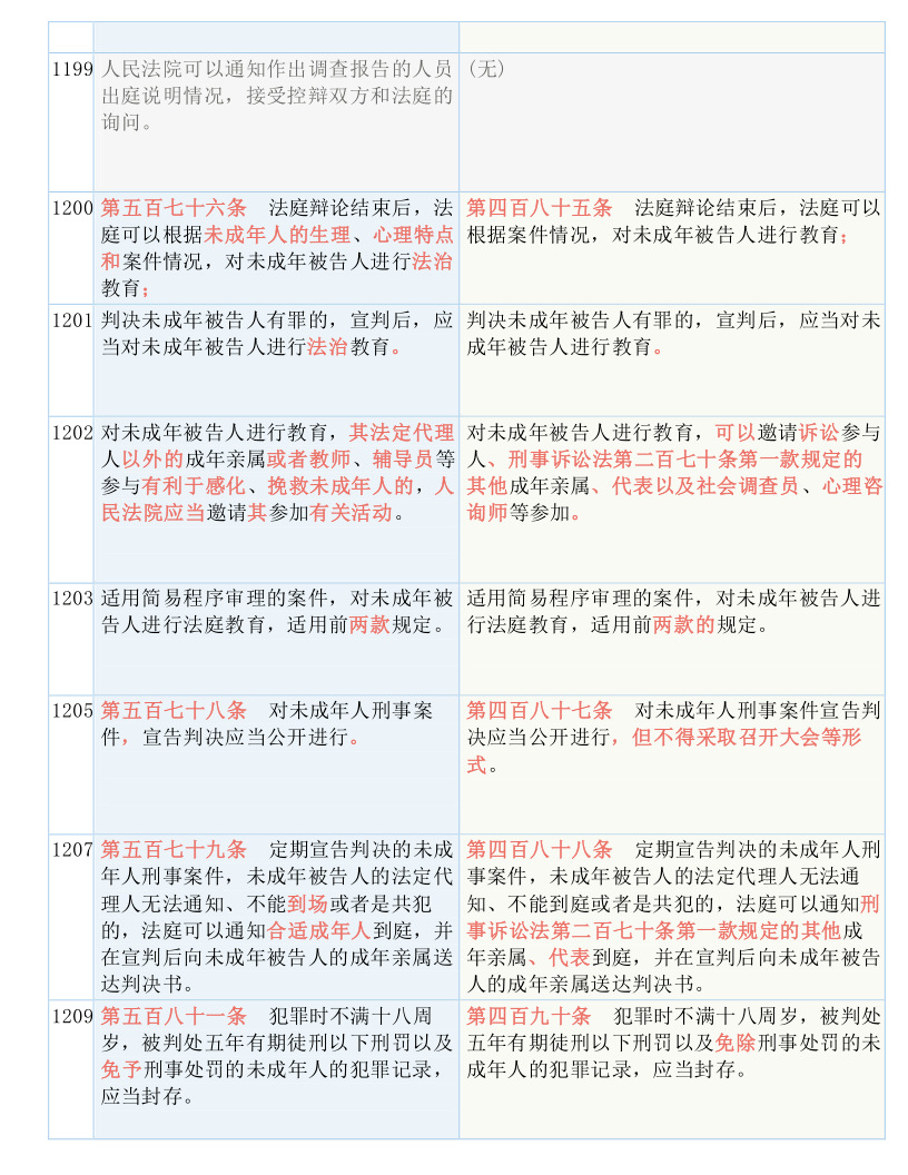 三肖必中三期必出资料统计解答解释落实方案与策略探讨 P317.41.25版本