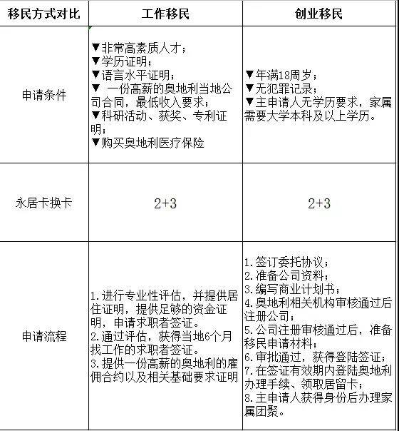 咨询 第881页
