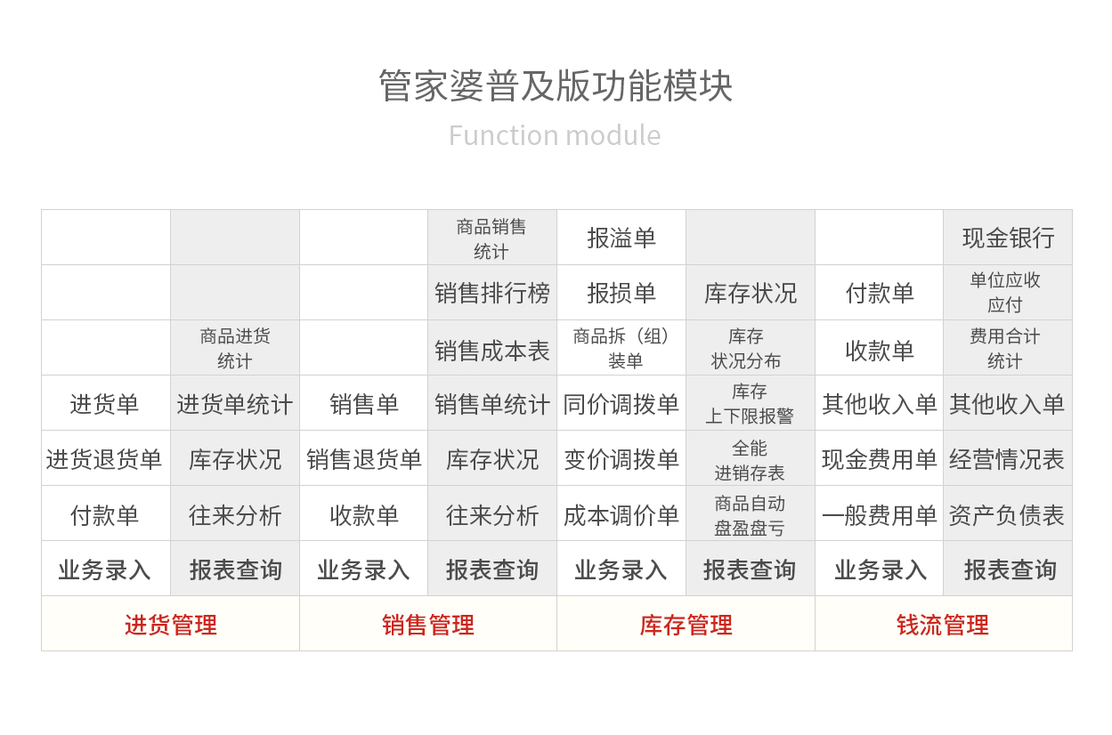 揭秘未来幸运之门，2025年管家婆100%中奖策略揭秘与落实行动指南