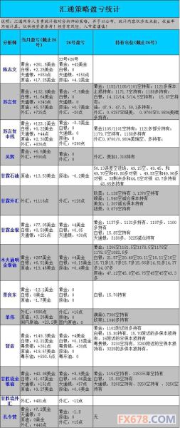 第2351页
