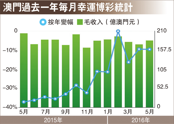 澳门今晚三中三必中一，统计解答解释落实的全面解析