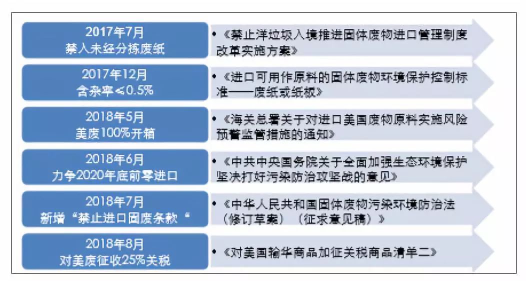 探索管家婆2025正版资料大全，正版资料的独特价值及其重要性