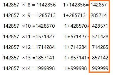 精准四肖中特数据支持，探索77777与88888的神秘组合及其实践应用