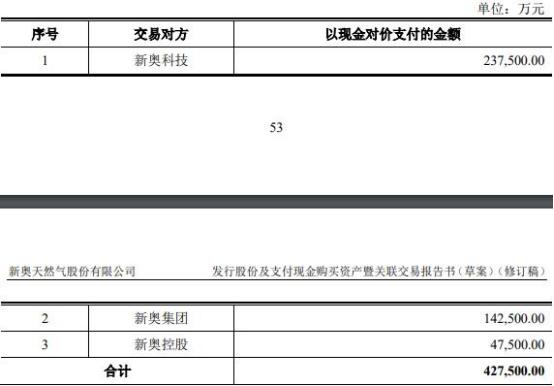 揭秘2025新奥开码结果，探寻100%准确背后的真相与流畅体验精华