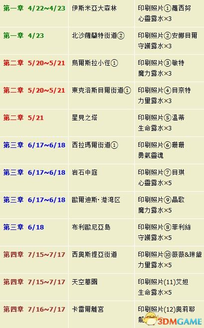 三肖必中三期必出资料与统计解答解释落实方案—p317.41.25研究
