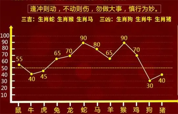 揭秘→100%最准的一肖官网入口及最新版APP下载—探寻生肖预测真相之旅