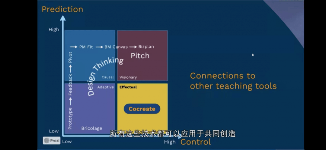 揭秘精准四肖预测，专家解读与实际应用策略