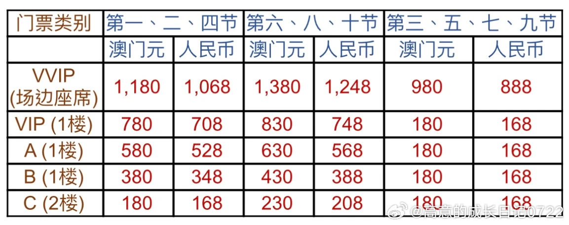 澳门最准内部资料期期详解，第074期内部数据与解析（附12-1-47-3-16-14T:48重点信息）