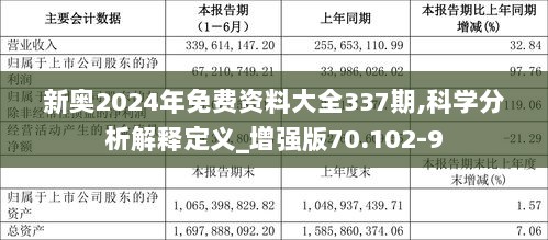 探索新奥世界，2024正版资料免费提供，深度解析第067期数字组合的秘密