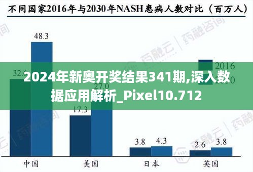 揭秘新奥开码结果背后的真相，准确预测与流畅体验的精妙探索（2025展望）