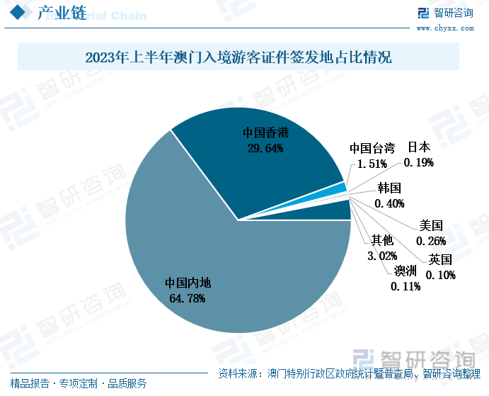 澳门王中王100资料揭秘与专家解读，未来的展望（2025年）