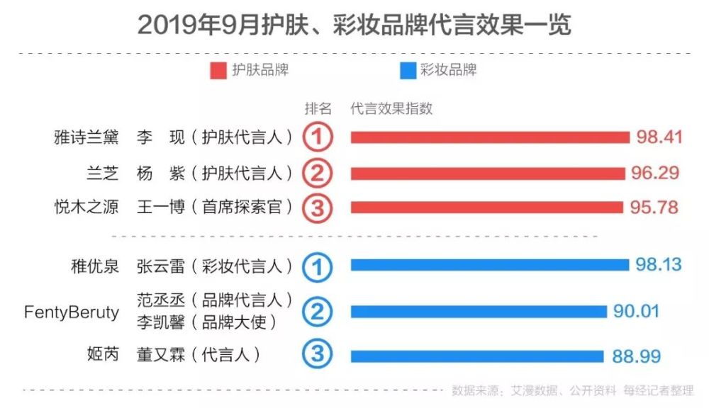 揭秘神秘的管家婆一码一肖，舟山准确率百分之百的秘密探索