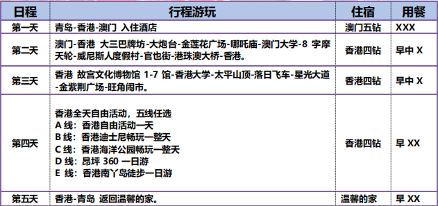 澳门彩票市场概述