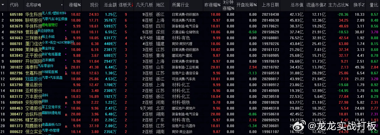 精准四肖中特数据支持，探索77777与88888的神秘组合及其实践应用