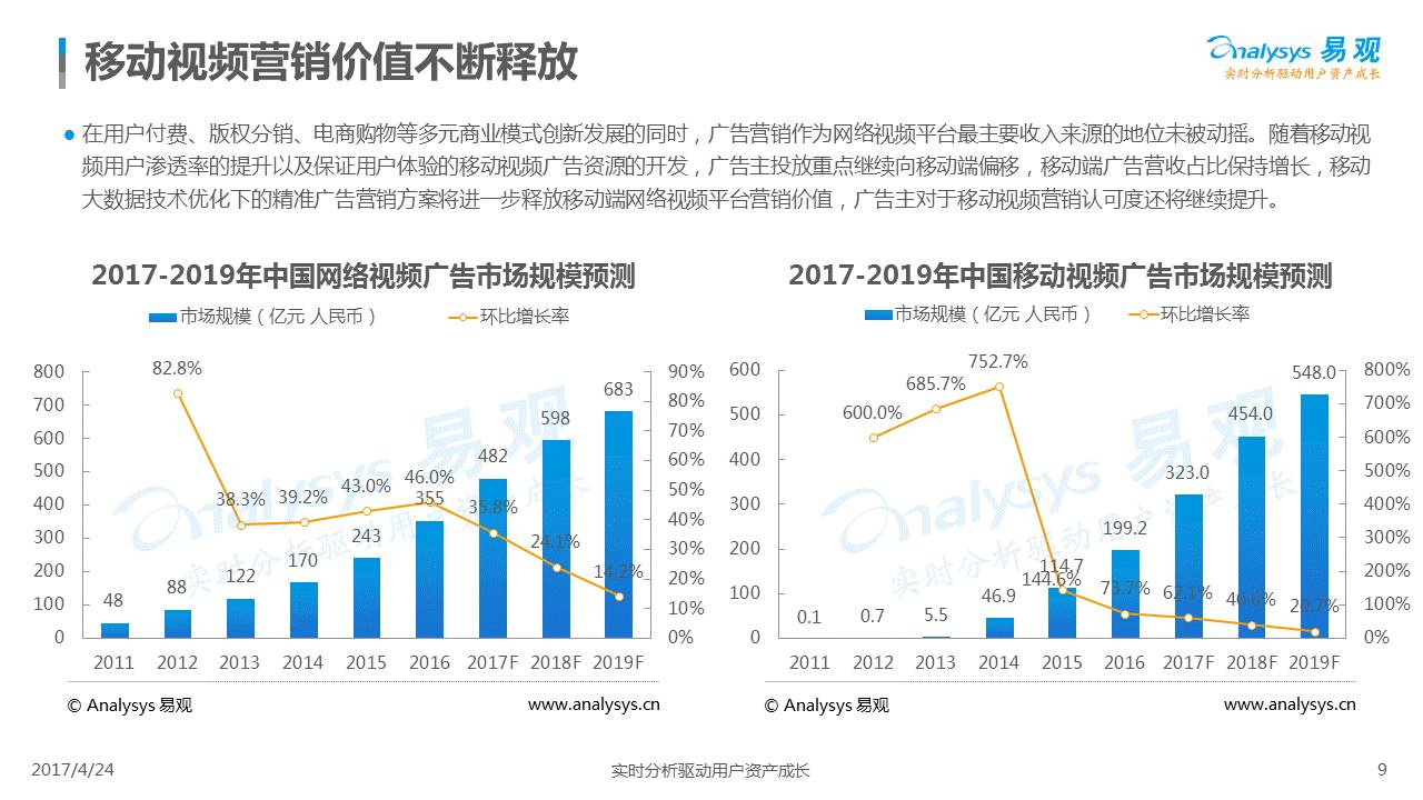 百科 第32页
