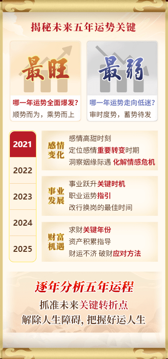 揭秘未来幸运之门，关于2025年管家婆彩票中奖的解答与落实策略